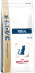 Renal Feline RF23 (Ренал для кошек) 